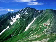 間ノ岳